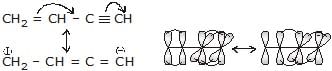 Resonating Structures & Hyperconjugation | Additional Study Material for JEE